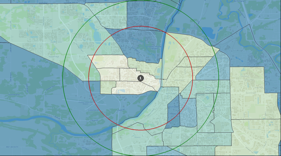 West Lafayette, Indiana - Average Dental Expenditures